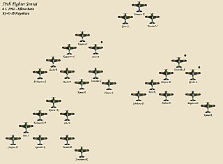 Bojové schéma 59th Fighter Sentai k 6.lednu 1942